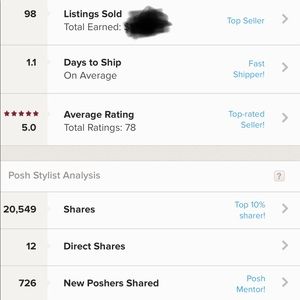 Top rated seller, fast shipper, & posh ambassador!